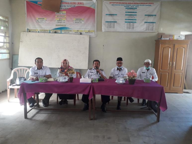 kabid Dikdas Muslim, S.Pd.