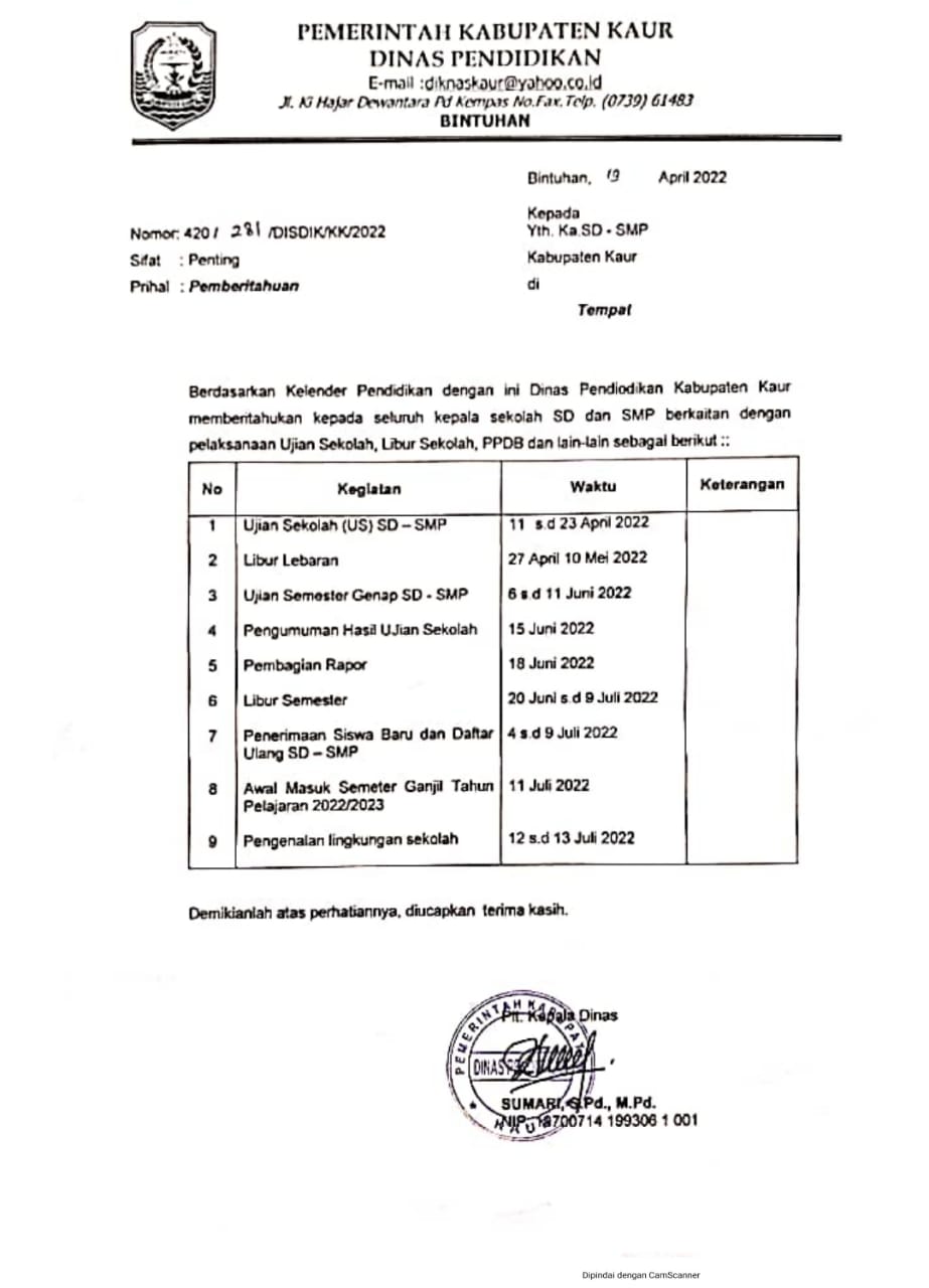 Surat pemberitahuan 