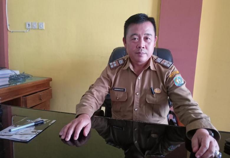Kabid ck